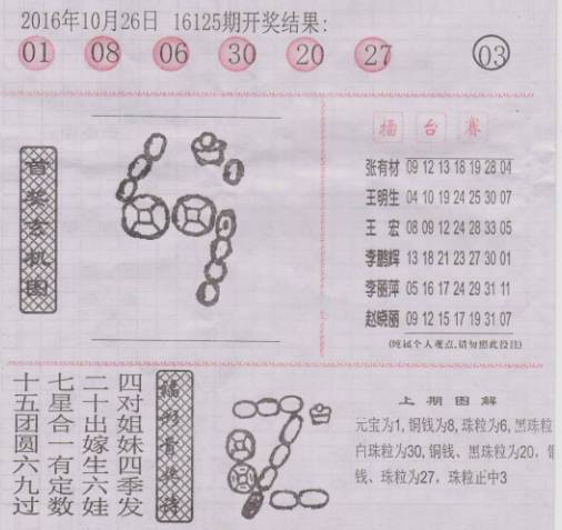 幽冥鬼君 第2頁