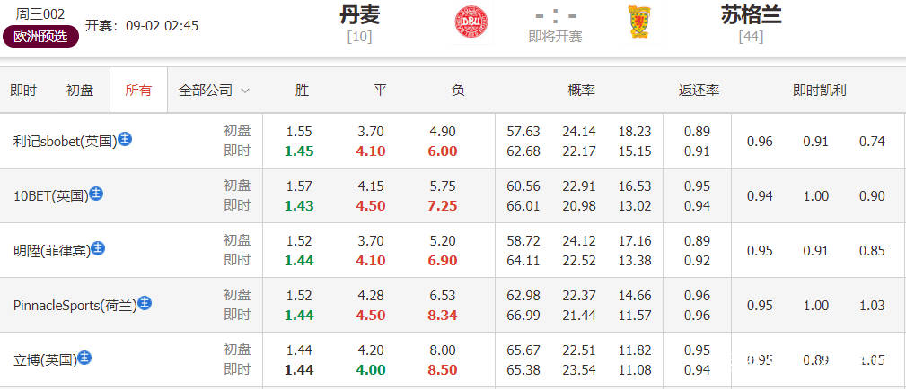 澳門(mén)特馬今晚開(kāi)獎(jiǎng)結(jié)果揭曉，探索彩票背后的故事與期待