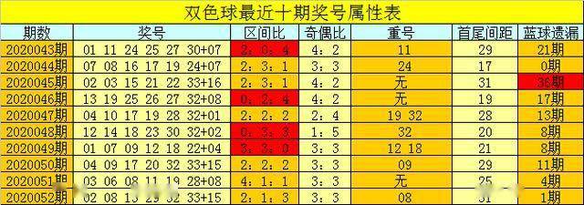 白小姐今晚特馬期期準六的神秘面紗