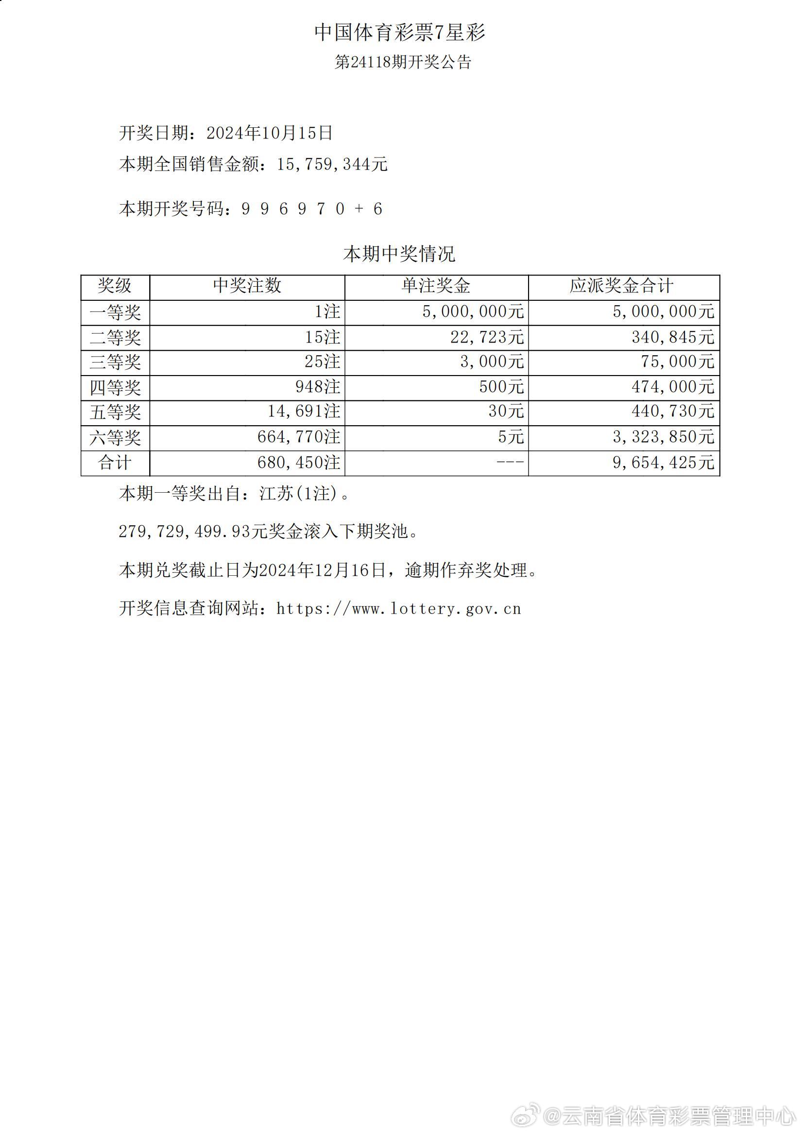 WW77766開獎(jiǎng)記錄，探索數(shù)字世界的神秘之門