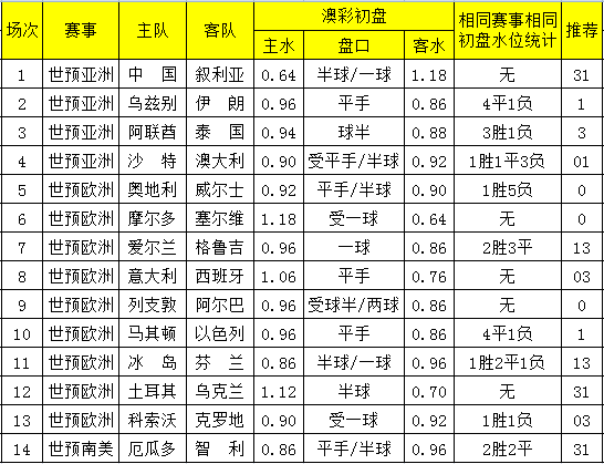 探究澳彩資料查詢的優(yōu)勢，以62827cσm為例