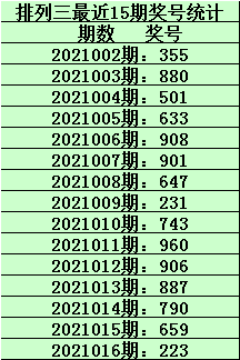 揭秘最準(zhǔn)一碼一肖，開封的神秘預(yù)測(cè)故事