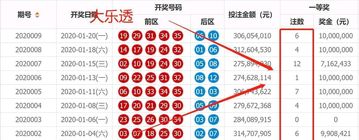 澳門彩開獎(jiǎng)結(jié)果開獎(jiǎng)，揭秘彩票背后的故事與期待