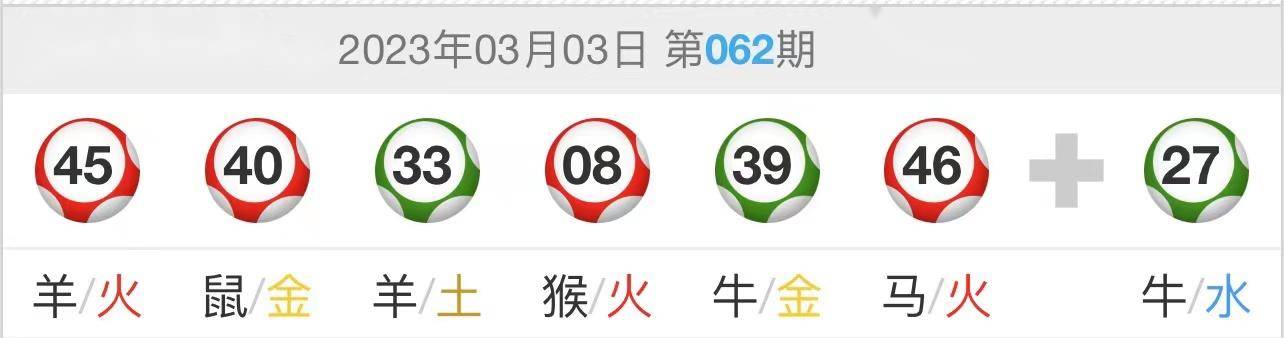 澳門三肖三碼精準預測與新華字典的奇妙結(jié)合