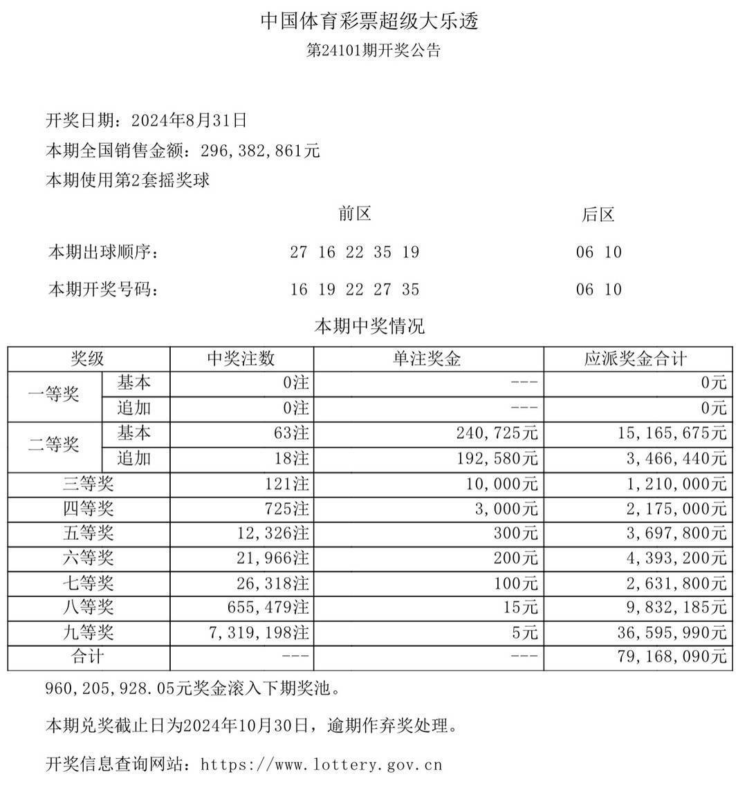 澳門彩票開獎結(jié)果，探索數(shù)字背后的故事與期待