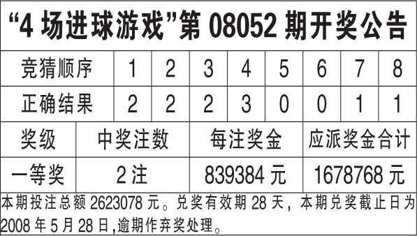 澳門六開獎結(jié)果2024年開獎分析與展望