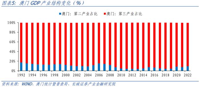 新澳門(mén)彩歷史開(kāi)獎(jiǎng)記錄十走勢(shì)圖深度解析