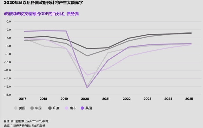澳門新奧走勢(shì)圖，探索未來(lái)的趨勢(shì)與挑戰(zhàn)