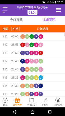 香港開彩開獎(jiǎng)結(jié)果記錄，歷史與現(xiàn)代的交融