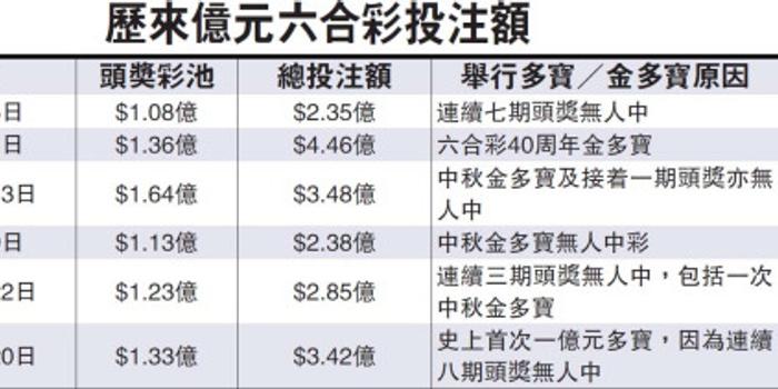 探索香港六合資料總站，2023年的最新動態(tài)與深度解析