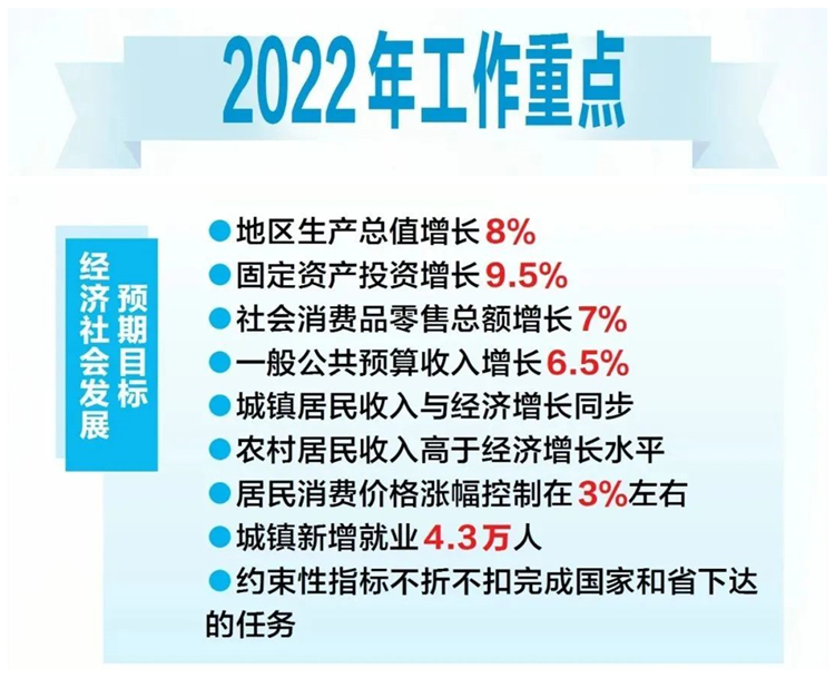 澳門(mén)天天開(kāi)好彩與香港的未來(lái)展望，2024年的美好藍(lán)圖