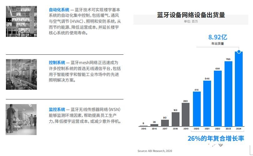 澳門最精準(zhǔn)正精準(zhǔn)龍門2024，探索預(yù)測的魅力與未來展望