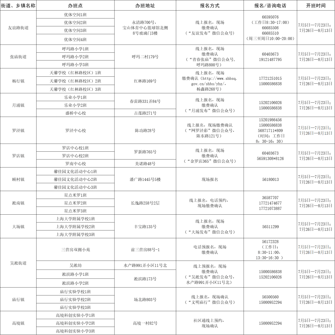 澳門最準(zhǔn)最快免費資料——探索澳門信息的寶藏