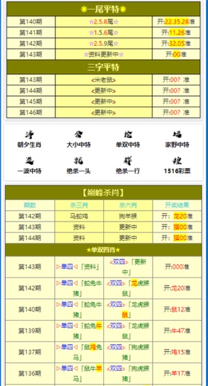 一碼一肖的獨特魅力與精準預測——揭秘彩票背后的秘密