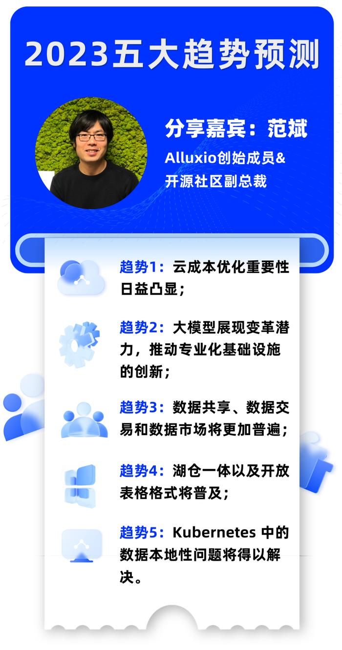 關(guān)于4949免費(fèi)資料與未來(lái)展望的探討——邁向2024年