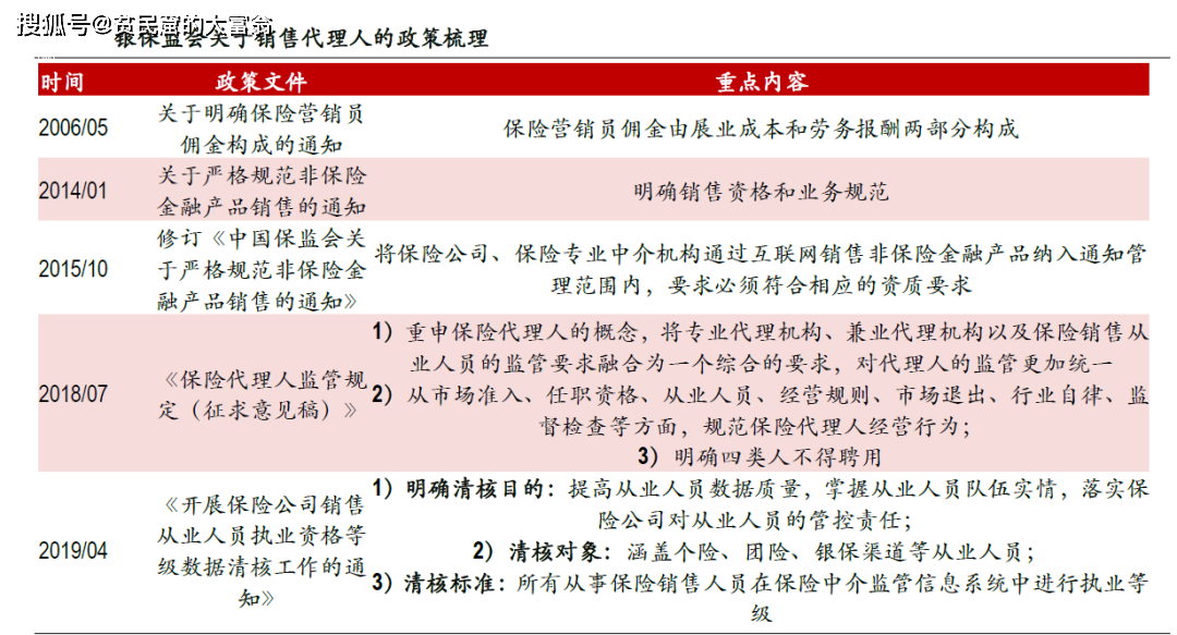 九曜武君 第2頁