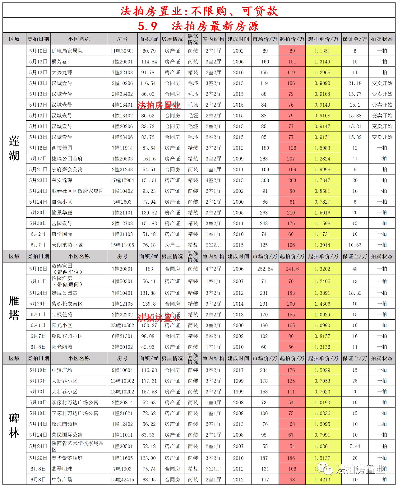 新澳歷史開(kāi)獎(jiǎng)最新結(jié)果查詢表，探索與解讀