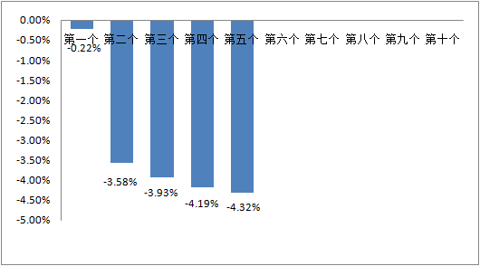 澳門今晚九點(diǎn)30分開獎(jiǎng)，期待與揭秘的開端