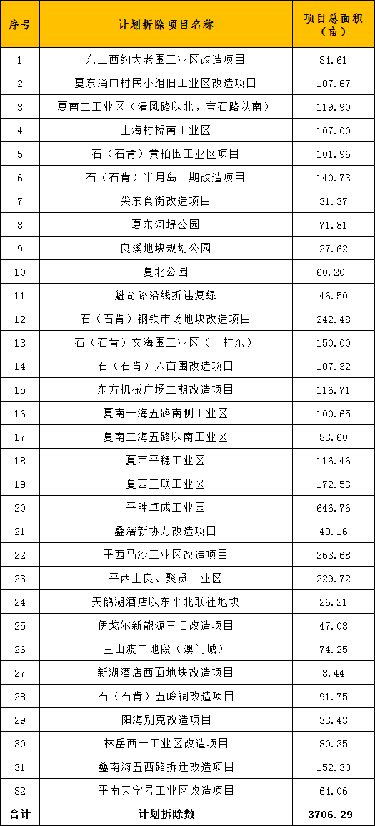 新澳門今期開(kāi)獎(jiǎng)結(jié)果查詢表圖片，探索彩票世界的神秘之門