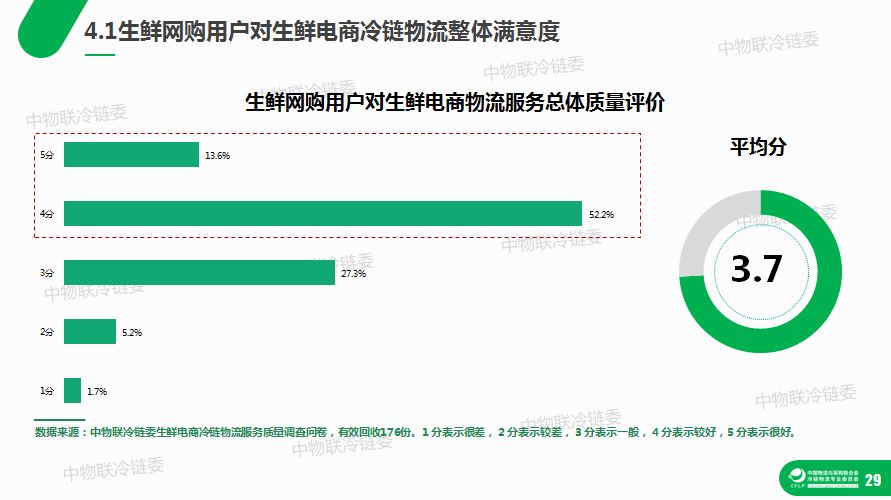 一碼一肖，百分之百中用戶評(píng)價(jià)的背后故事