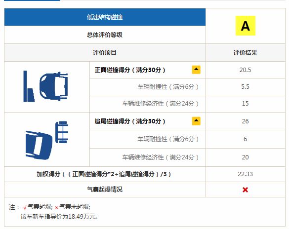 赤陽(yáng)神將 第2頁(yè)