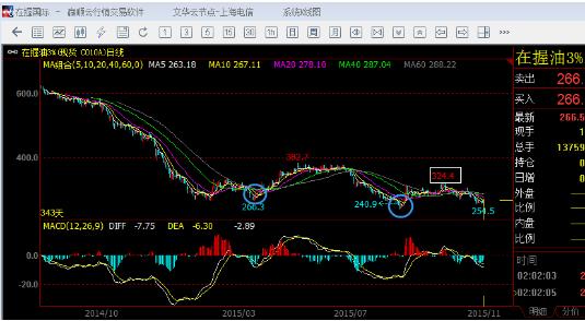 揭秘新澳三期必出一肖之奧秘，深度解析與預(yù)測趨勢（第68期深度剖析）