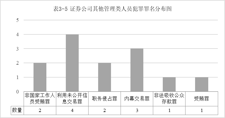 新澳天天開獎(jiǎng)免費(fèi)資料大全最新54期與違法犯罪問題探討