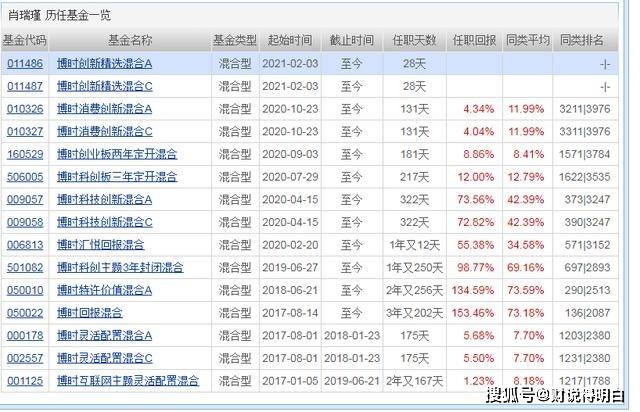 一肖100%中，揭秘彩票背后的秘密與策略
