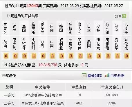新澳今晚開獎結果查詢表第34期詳解與分析