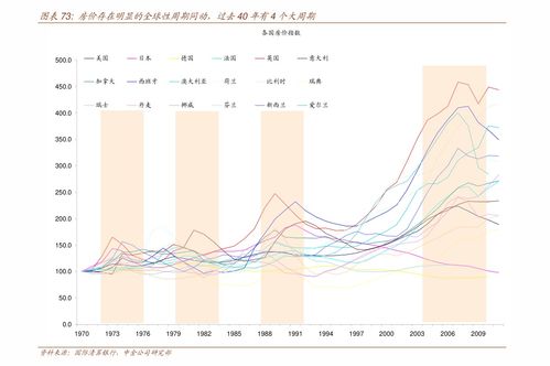 金證股份最新價(jià)，市場(chǎng)走勢(shì)分析與投資前景展望
