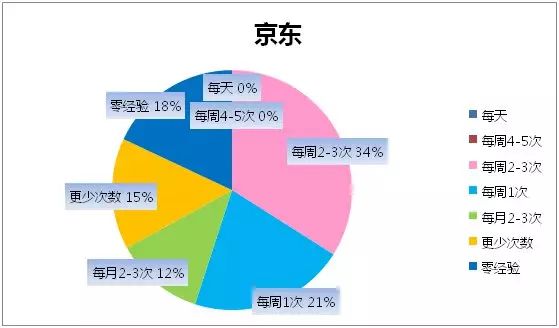 2024新澳精準資料免費提供下載，揭秘澳門賽事預測與數(shù)據(jù)分析