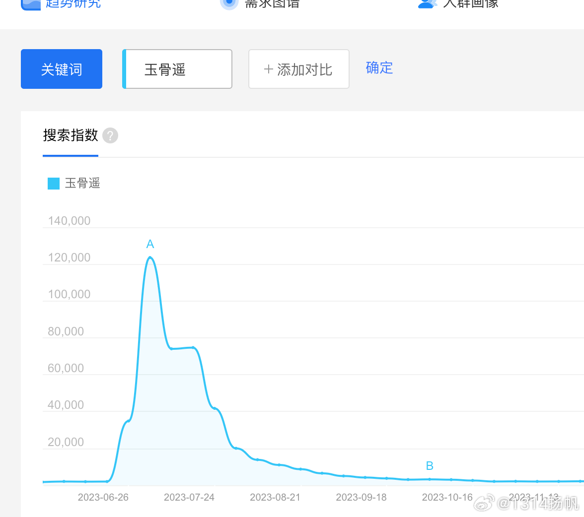 揭秘最準(zhǔn)一肖一碼，探尋預(yù)測(cè)真相的旅程（附個(gè)人經(jīng)歷分享）