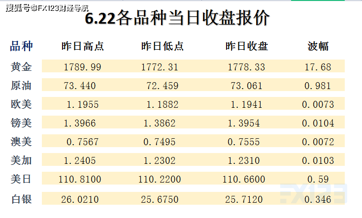 新澳天天開獎資料解析，第1052期概覽與深度探討