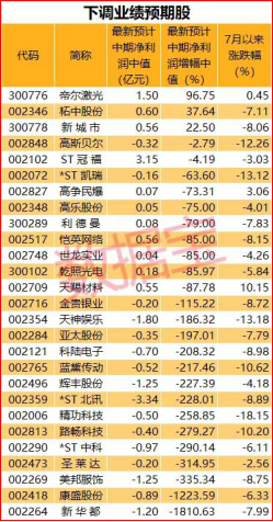 冰魄霜華 第2頁