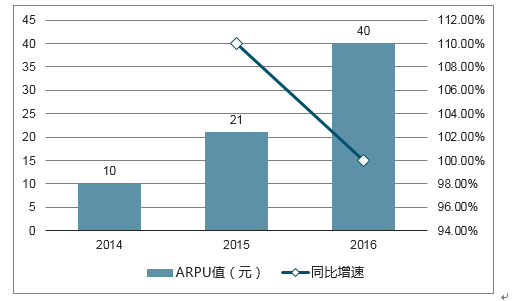 澳門六開獎結(jié)果及2024年開獎記錄查詢，深度分析與預(yù)測