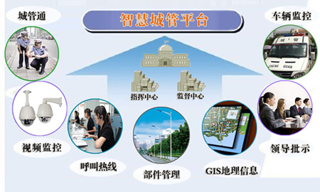 中央正式取消城管，城市管理的轉(zhuǎn)型與未來(lái)挑戰(zhàn)