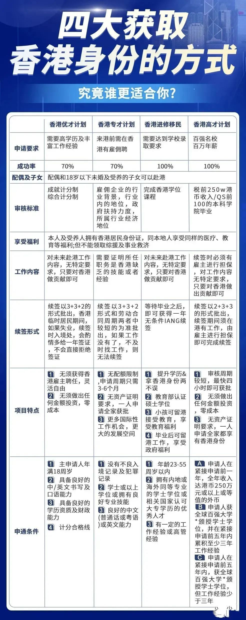 香港正版免費(fèi)大全資料，探索與解析