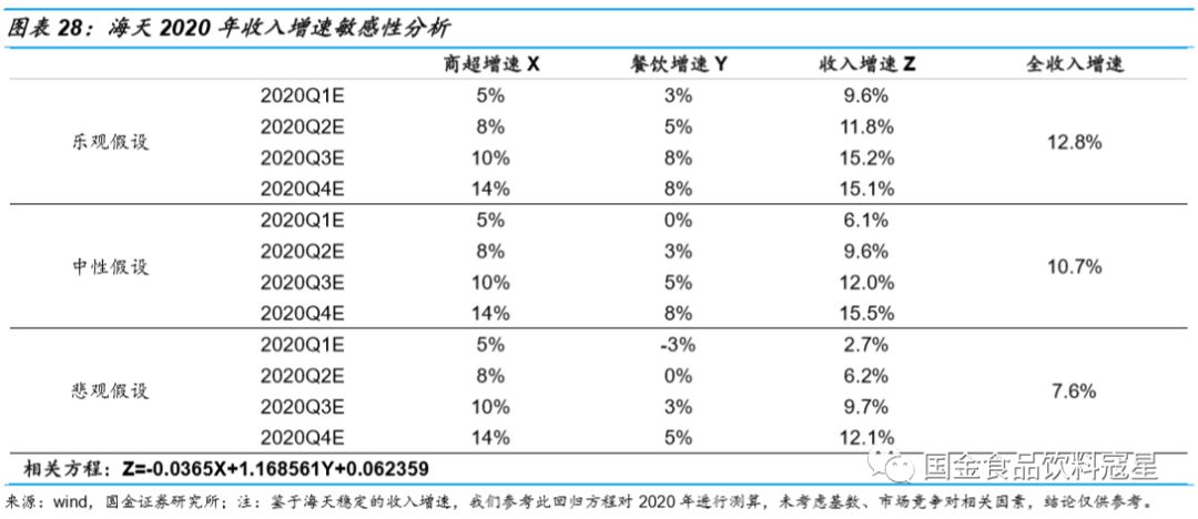 澳門一碼一肖，預(yù)測的準(zhǔn)確性究竟如何？