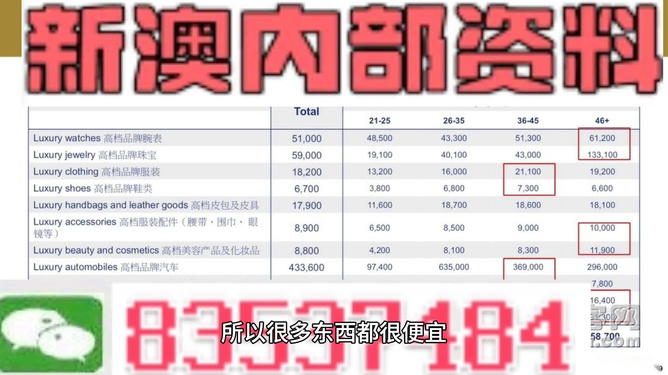 新澳門精準(zhǔn)資料大全與管家婆料，探索與解讀