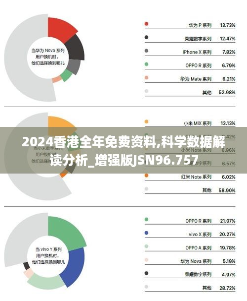 探索香港，2024年全年免費(fèi)資料一覽