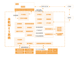探索未來(lái)的寶庫(kù)，2024全年資料免費(fèi)大全