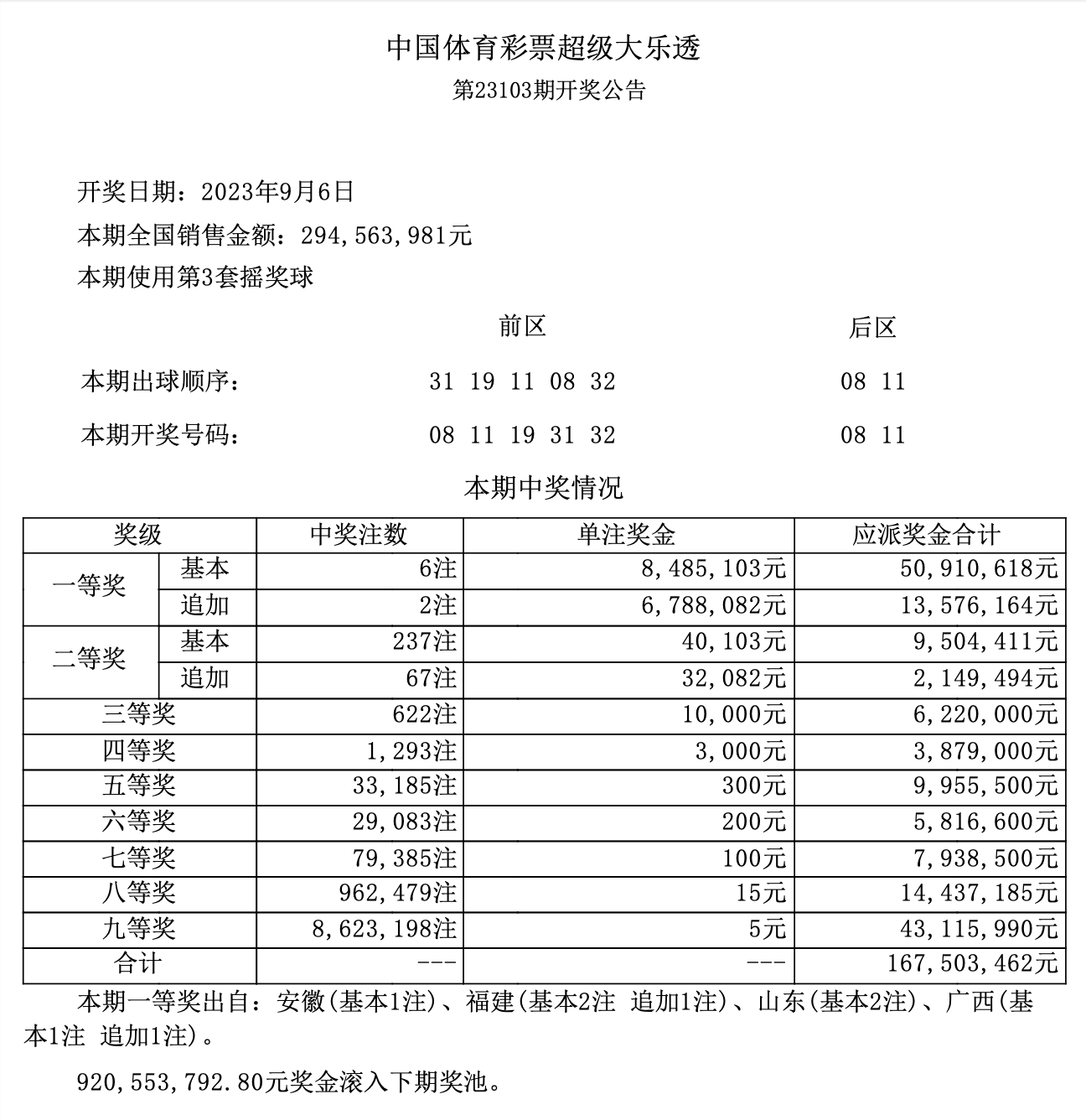新澳2024今晚開(kāi)獎(jiǎng)結(jié)果揭曉，彩票背后的期待與夢(mèng)想