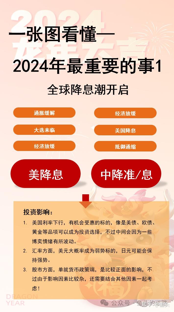 探索未來之門，2024年正版資料免費(fèi)大全一肖展望
