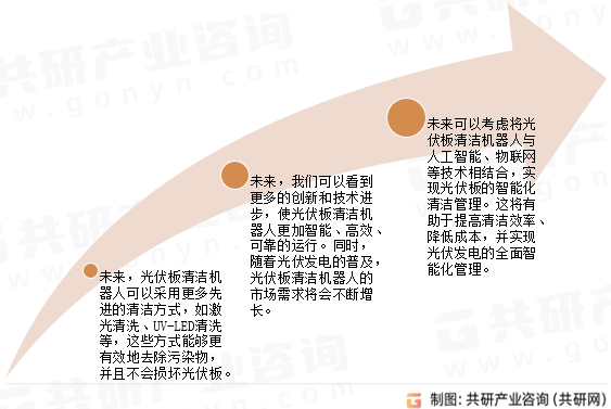 路遠建材 第12頁