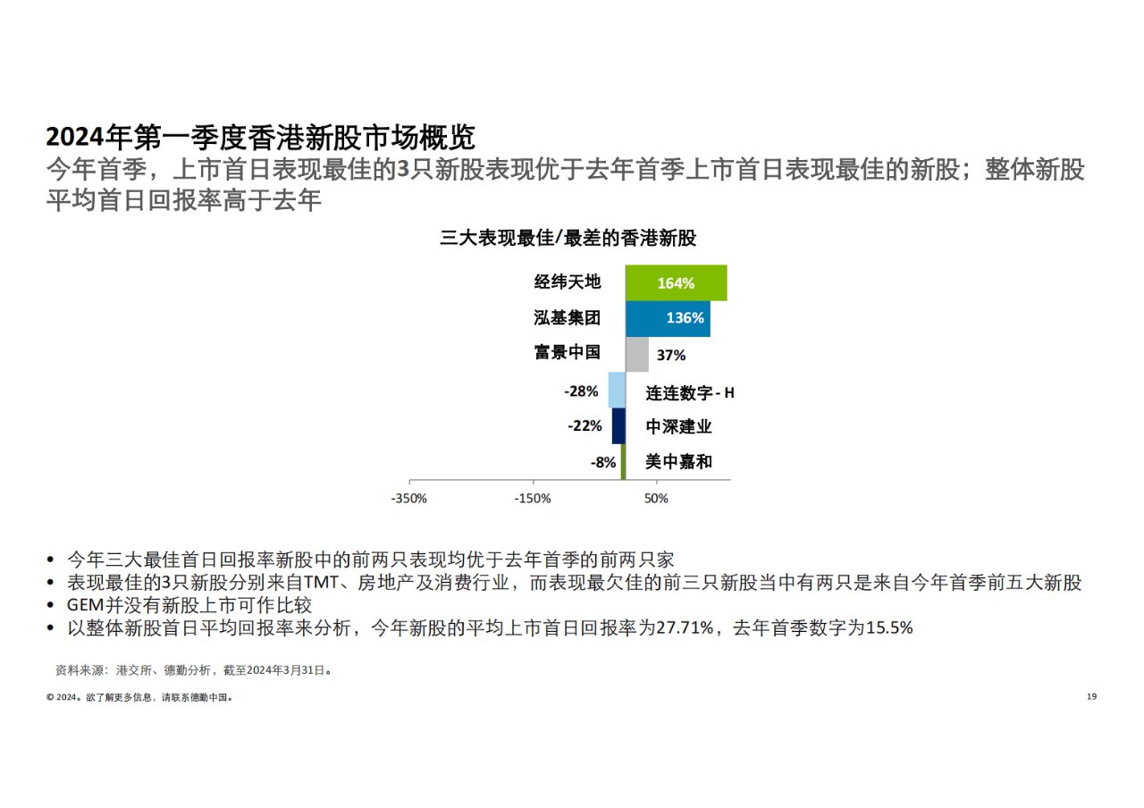 關于一肖一碼一中一特在2024年的展望與探索
