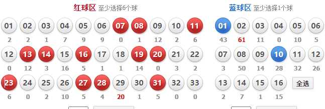 二四六香港管家婆期期準(zhǔn)資料大全，深度解析與全面指南
