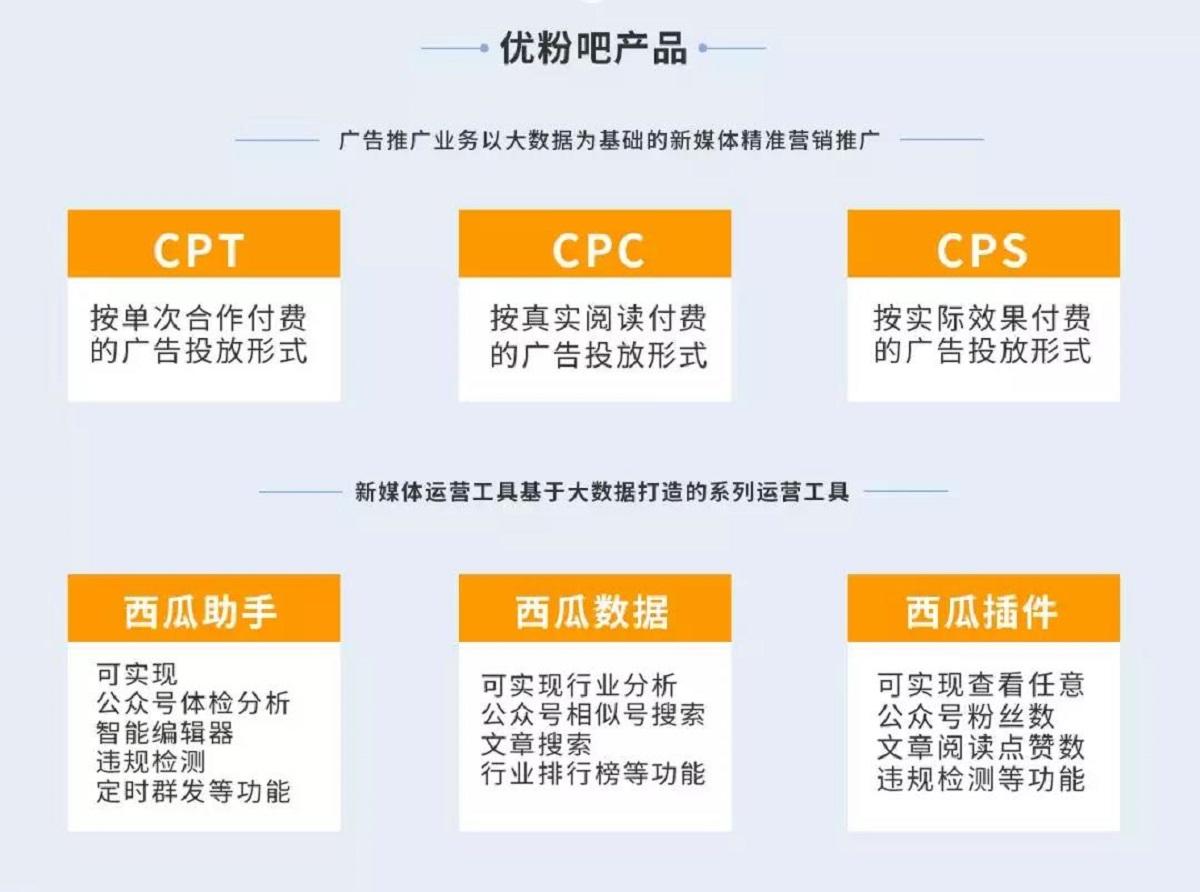 揭秘2024新奧資料，免費(fèi)獲取精準(zhǔn)資源，助力你的成功之路