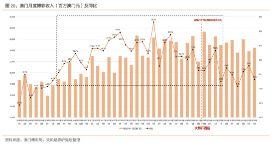 澳門天天開彩期期精準(zhǔn)，揭示背后的風(fēng)險與犯罪問題
