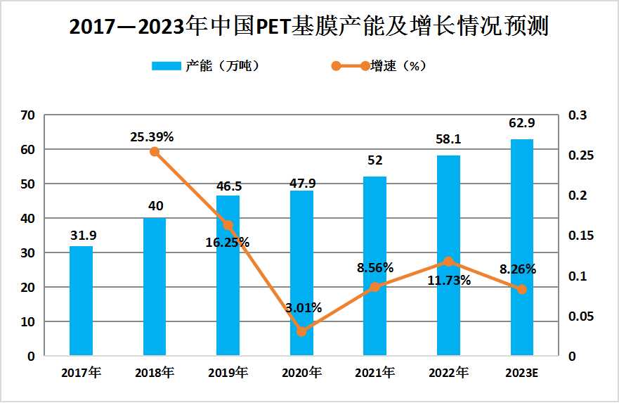 管家婆軟件資料概覽，展望2024年的數(shù)據(jù)與趨勢分析