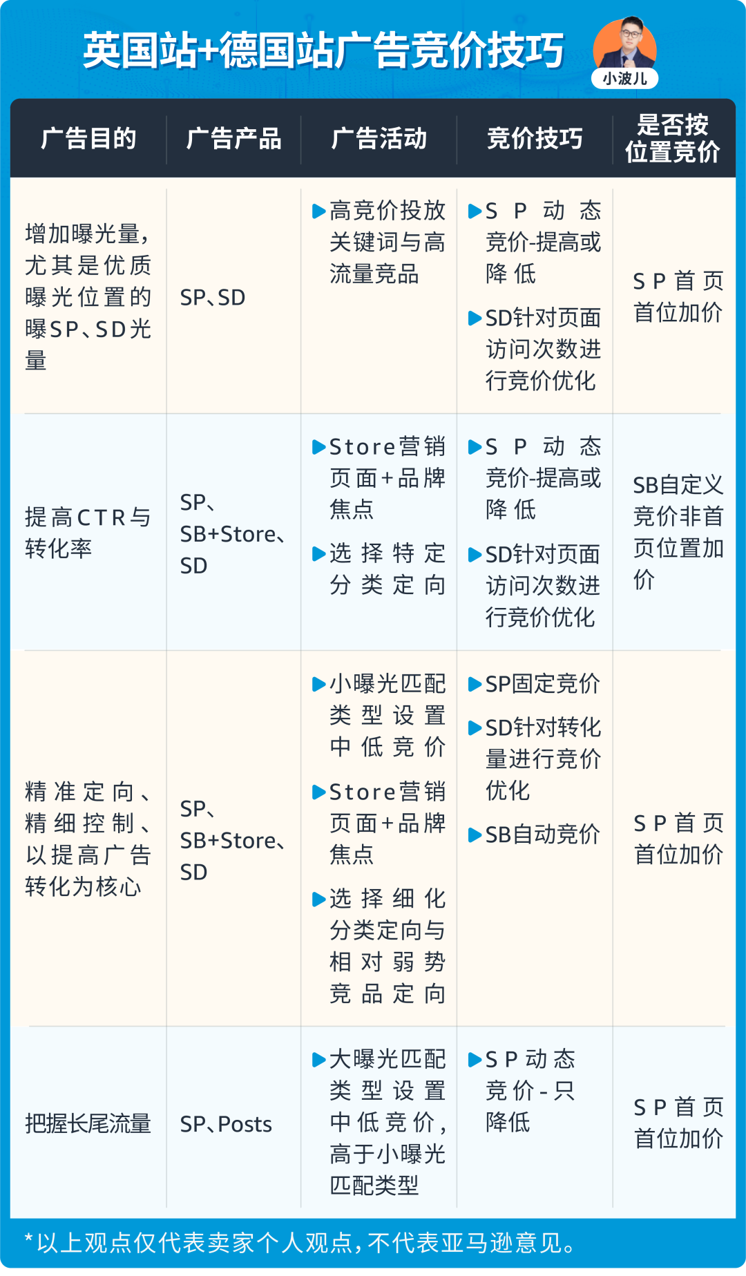 澳門今晚特馬開彩分析與預(yù)測，探尋幸運之門（關(guān)鍵詞，2024澳門今晚開特馬）